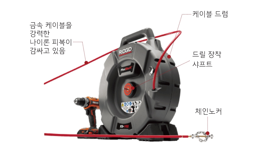 플렉스샤프트(FLEX SHAFT) K9-102 배관청소기-3